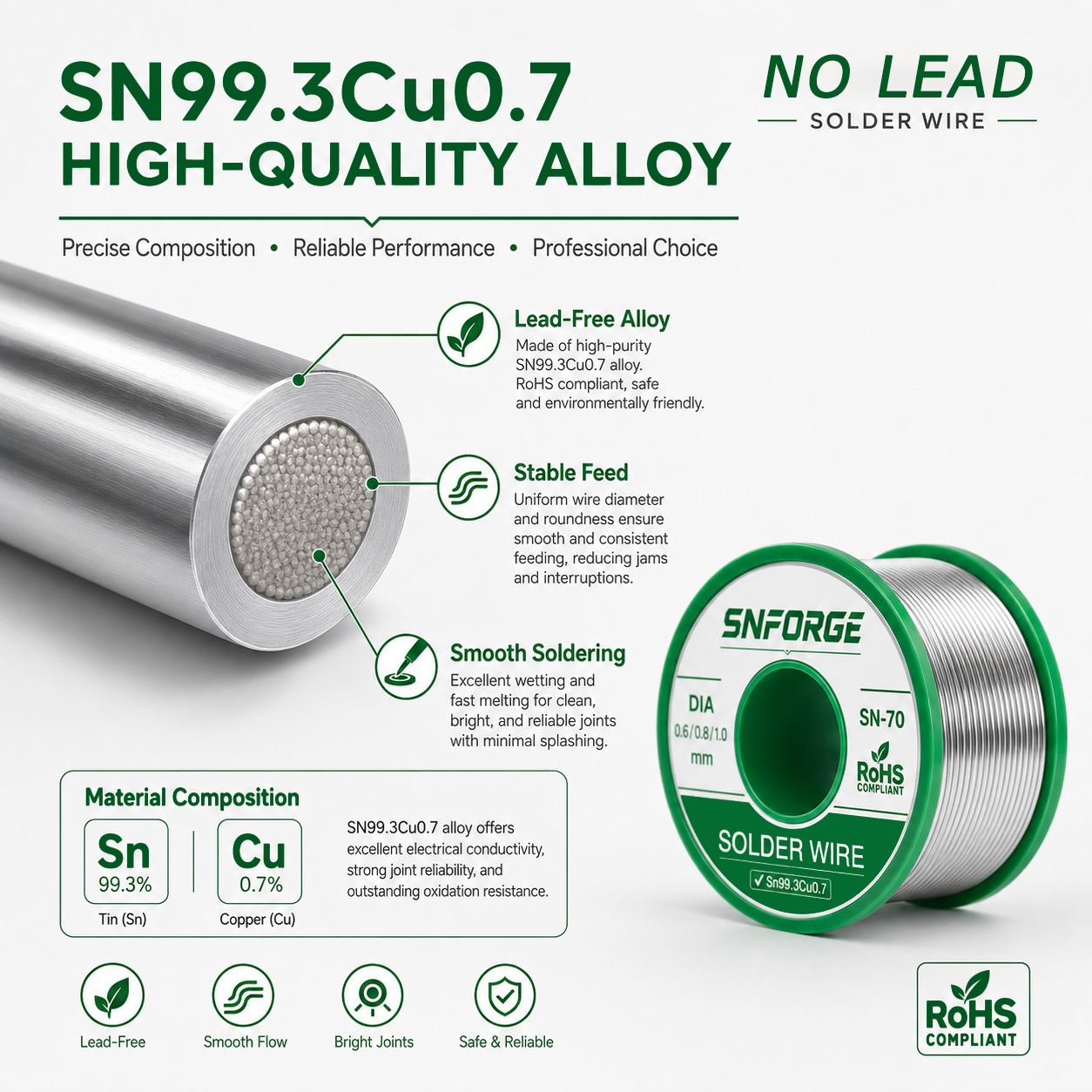 Lead-Free 99.3% Tin Sn99.3Cu0. - Diy Electronics Workshop 리뷰 및 가격