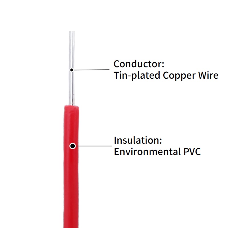 5/20M Single Core Copper Wire  - Diy Electronics Audio 리뷰 및 가격