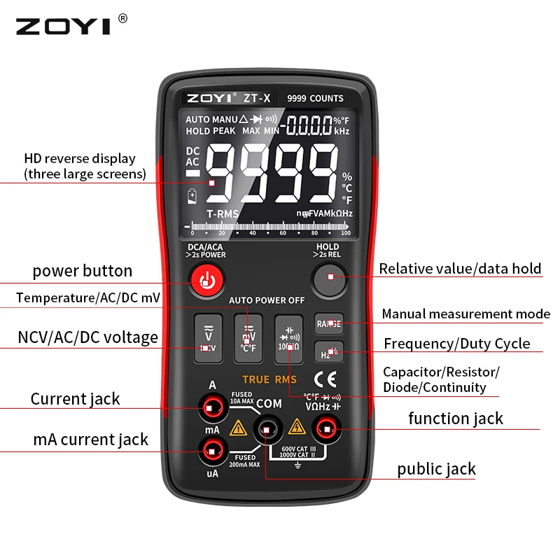 ZOYI ZT-X Digital Multimeter Z - Multimeter Digital 리뷰 및 가격