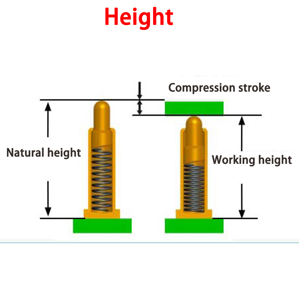 High Current Spring Loaded Pog - Male Female Header Pin 리뷰 및 가격